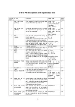 Preview for 16 page of Maxon SD-17OEX Series User Instruction Manual