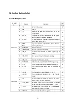 Preview for 20 page of Maxon SD-17OEX Series User Instruction Manual