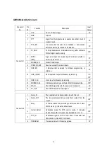 Preview for 21 page of Maxon SD-17OEX Series User Instruction Manual