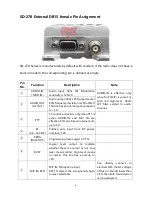 Preview for 7 page of Maxon SD-274 User Manual