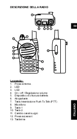 Preview for 61 page of Maxon SL100K User Manual