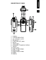 Preview for 7 page of Maxon SL55+ User Manual