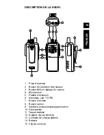 Preview for 21 page of Maxon SL55+ User Manual