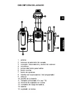 Preview for 35 page of Maxon SL55+ User Manual