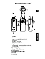 Preview for 51 page of Maxon SL55+ User Manual