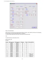 Preview for 19 page of Maxon SL7000 Operational Description