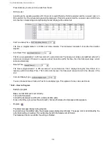 Preview for 34 page of Maxon SL7000 Operational Description