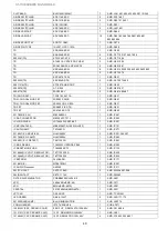 Preview for 40 page of Maxon SL7000 Operational Description