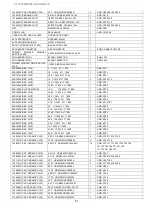 Preview for 41 page of Maxon SL7000 Operational Description