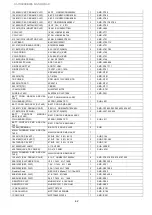 Preview for 42 page of Maxon SL7000 Operational Description