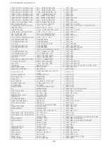 Preview for 46 page of Maxon SL7000 Operational Description