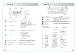 Preview for 5 page of Maxon SM-2000E Series User Manual