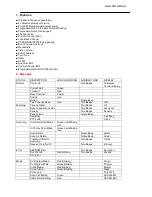 Preview for 19 page of Maxon SM5102 Service Manual