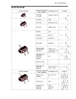 Preview for 30 page of Maxon SM5102 Service Manual