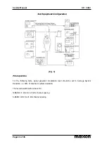 Предварительный просмотр 11 страницы Maxon SP-1102 Service Manual