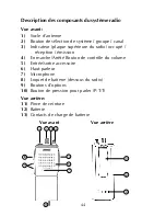 Preview for 49 page of Maxon SP-150 Series Operating Instructions Manual