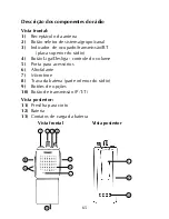 Preview for 70 page of Maxon SP-150 Series Operating Instructions Manual