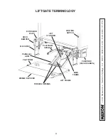 Предварительный просмотр 9 страницы Maxon TE-25 Maintenance Manual