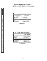 Предварительный просмотр 14 страницы Maxon TE-25 Maintenance Manual