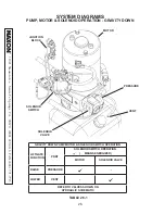 Предварительный просмотр 26 страницы Maxon TE-25 Maintenance Manual