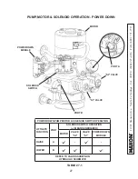 Предварительный просмотр 27 страницы Maxon TE-25 Maintenance Manual