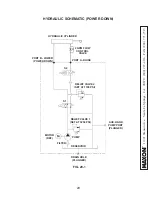 Предварительный просмотр 29 страницы Maxon TE-25 Maintenance Manual