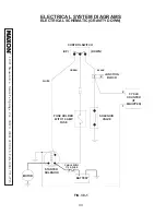 Предварительный просмотр 30 страницы Maxon TE-25 Maintenance Manual