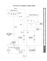 Предварительный просмотр 31 страницы Maxon TE-25 Maintenance Manual