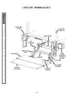 Preview for 10 page of Maxon TE-250C Maintenance Manual