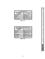 Preview for 15 page of Maxon TE-250C Maintenance Manual