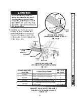 Предварительный просмотр 19 страницы Maxon TE-250C Maintenance Manual