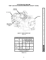 Предварительный просмотр 31 страницы Maxon TE-250C Maintenance Manual