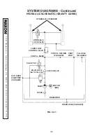 Предварительный просмотр 32 страницы Maxon TE-250C Maintenance Manual