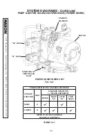 Предварительный просмотр 34 страницы Maxon TE-250C Maintenance Manual