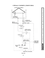 Предварительный просмотр 35 страницы Maxon TE-250C Maintenance Manual