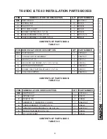 Preview for 8 page of Maxon TE-25DC Installation Manual