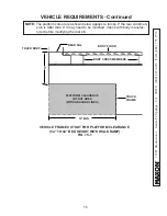 Preview for 15 page of Maxon TE-25DC Installation Manual