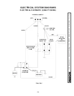 Preview for 70 page of Maxon TE-25DC Installation Manual