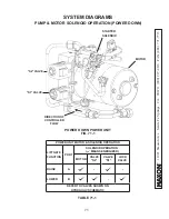 Preview for 71 page of Maxon TE-25DC Installation Manual