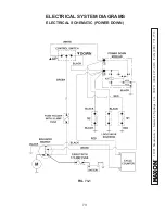 Preview for 73 page of Maxon TE-25DC Installation Manual