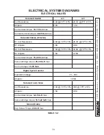 Preview for 74 page of Maxon TE-25DC Installation Manual