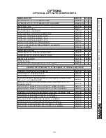 Preview for 75 page of Maxon TE-25DC Installation Manual