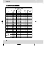 Предварительный просмотр 13 страницы Maxon TJ-3000 Series User Manual