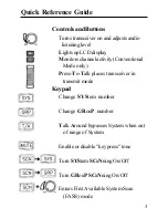 Preview for 7 page of Maxon TP-4800 series Operating Instruction