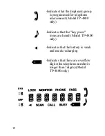 Preview for 16 page of Maxon TP-4800 series Operating Instruction