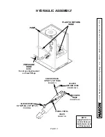 Preview for 9 page of Maxon TUK-A-WAY 72-150 LMV Maintenance Manual