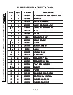 Preview for 12 page of Maxon TUK-A-WAY 72-150 LMV Maintenance Manual