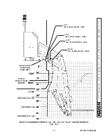 Preview for 13 page of Maxon WL7-vers. C Installation Instructions Manual