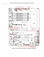 Preview for 10 page of MaxPac Dual-Screen 8230 Training And Maintenance Manual