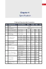 Предварительный просмотр 17 страницы MAXPhotonics MFP-100W User Manual